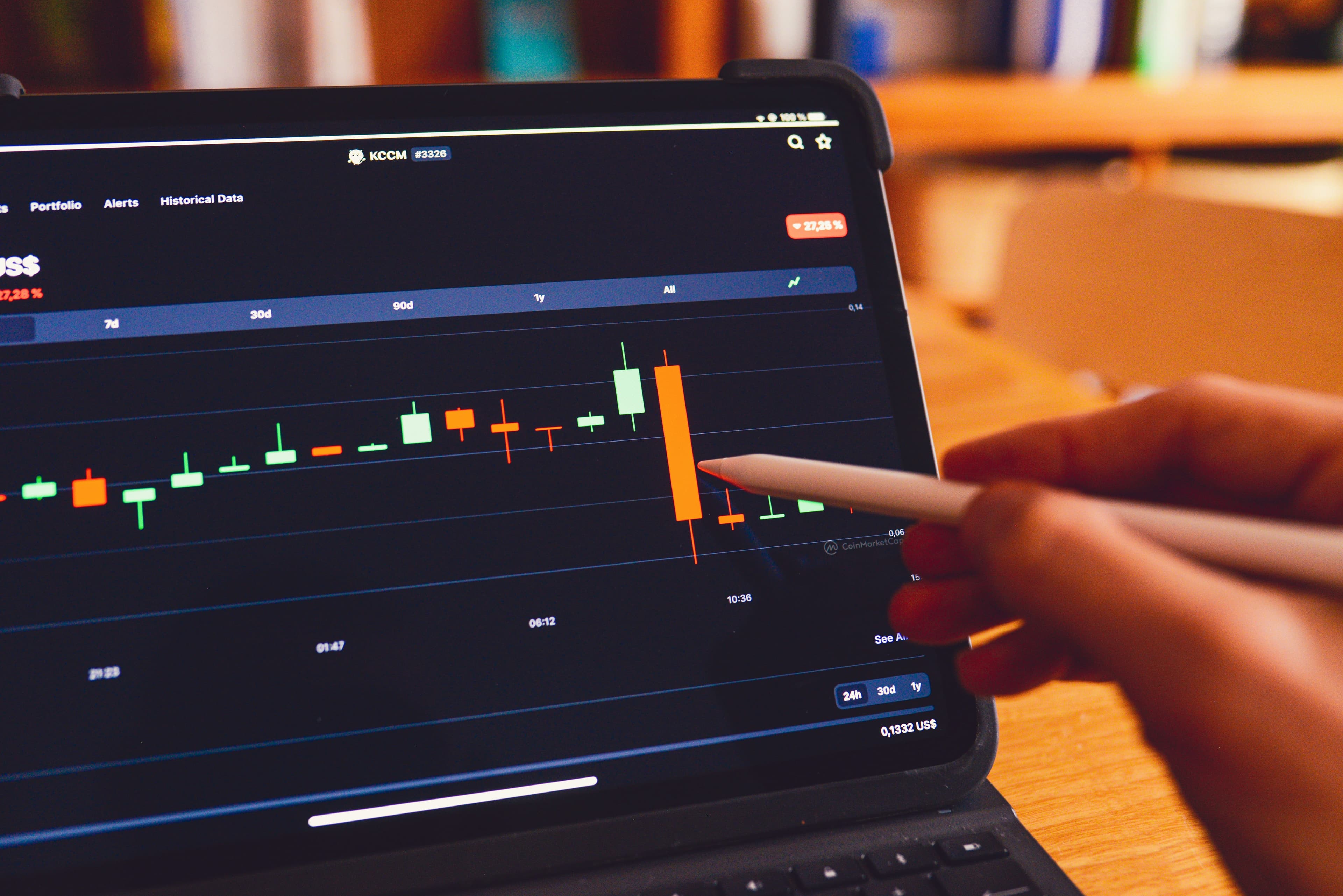 The Global Forex Market Guide Review – Real Trading Knowledge or Just Another Hype Book? preview